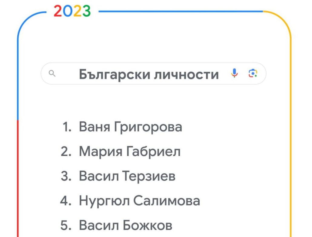 За-какво-попитахме-google-през-2023-г.?-Ваня-Григорова-най-търсена-сред-родните-личности,-а-„Опенхаймер”-и-„Барби”-сред-филмите