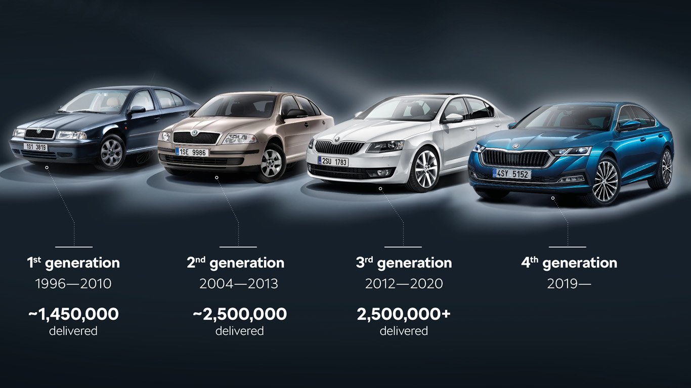 Skoda разкри първите скици на обновената Octavia 4 orig.jpg65c699708cb38