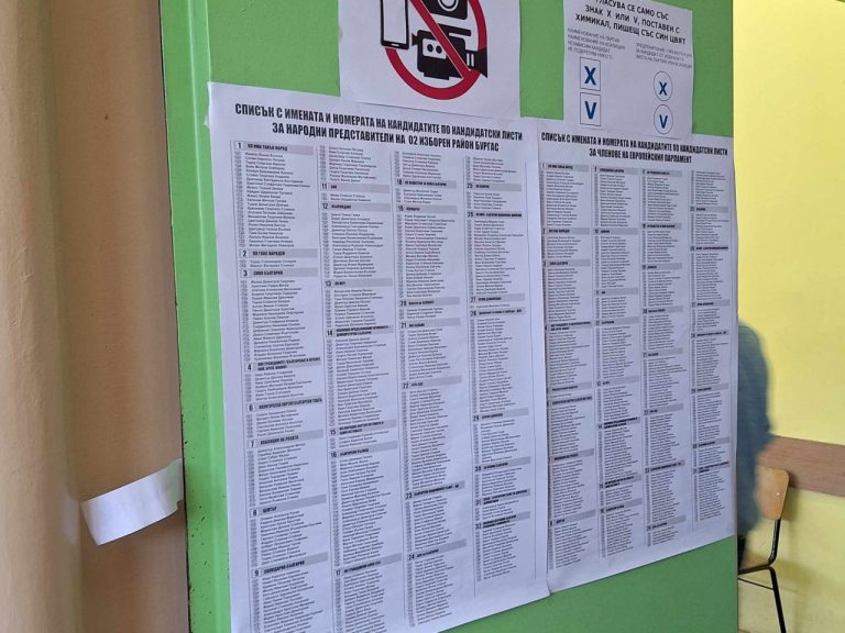 Сравнение-за-активността-на-вота-в-Бургаска-област:-През-2023-–-27,57%,-през-2024-–-19,58%