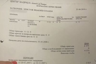 Война в съда за наследството на милионер от Бургас! Брат му разкри голяма измама 3 172474501995454